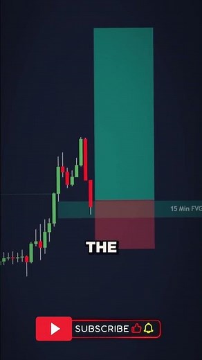 "How to Read Chart Patterns Like a Pro 🔥"