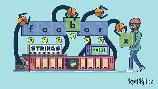 String Operators – Real Python