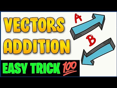 Vectors Addition, Triangle and Parallelogram rules | Physics