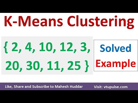K Means Clustering Solved Example K Means Clustering Algorithm in Machine Learning by Mahesh Huddar