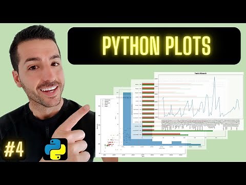 How to create Data Visualizations in Python – MatPlotLib Data Visualizations Tutorial