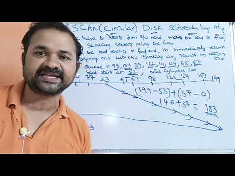 CSCAN Disk Scheduling Algorithm || Operating System | OS
