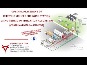 OPEN SOURCE CODE-OPTIMAL PLACEMENT OF EVCS STATION USING HYBRID OPTIMIZATION ALGORITHM(GA+PSO)