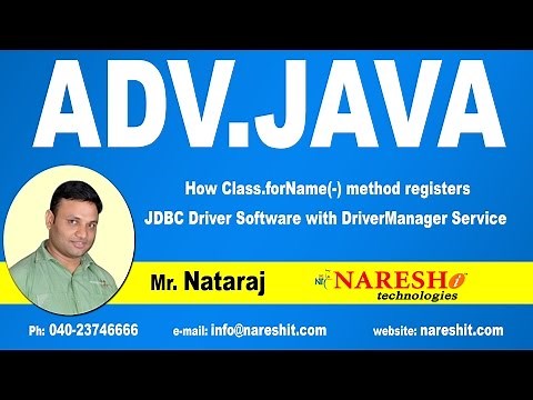 How Class.forName(-) method registers JDBC Driver Software with DriverManager Service