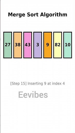 Merge Sort Algorithm step by step #mergesort