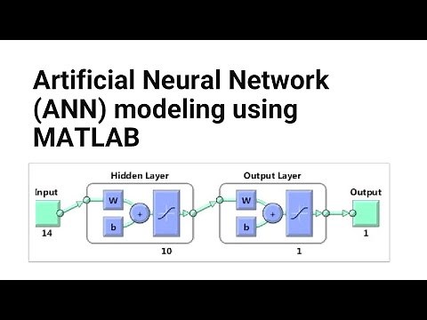 Artificial Neural Network (ANN) modeling using Matlab