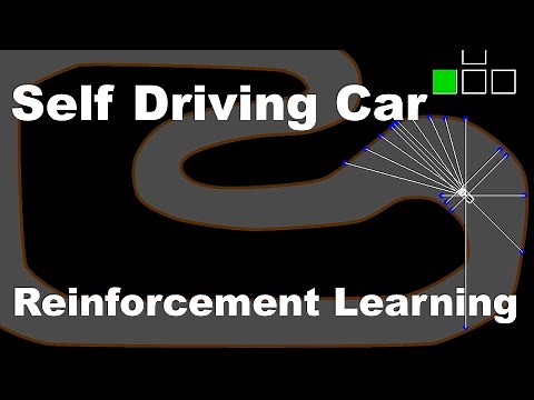 Creating a Self Driving Car using Reinforcement Learning - Deep Q-Network (DQN) in Python