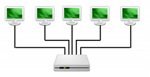 Setup Lan With Hub or Switch (With Color Code)