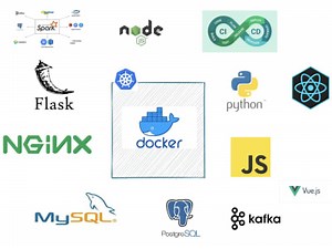 Build and dockerize Python scripting or application