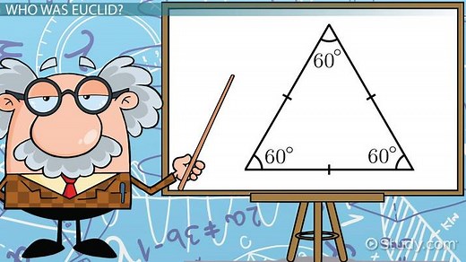 Euclidean & Non-Euclidean Geometry | Similarities & Difference