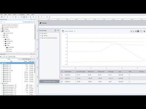 Ignition Historian Demo