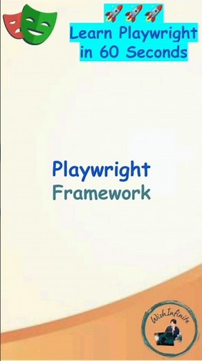 Playwright Framework in 60 Seconds! 🚀