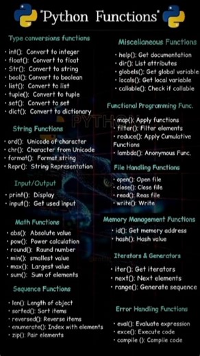Cheat sheet of Python Functions 🐍