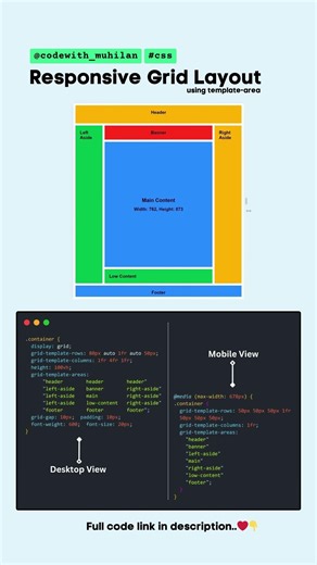 Responsive Grid Layout #codewith_muhilan #css #grid