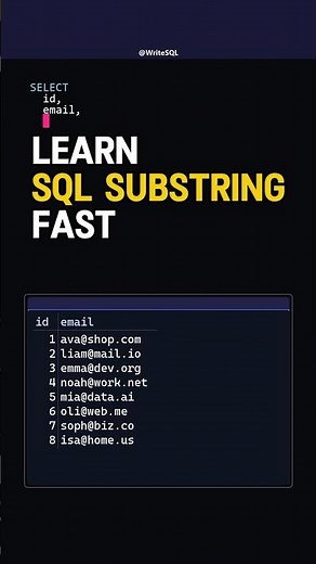 Learn how to use the SQL SUBSTRING() 🔥 #sql #coding #programming #python #dataanalytics