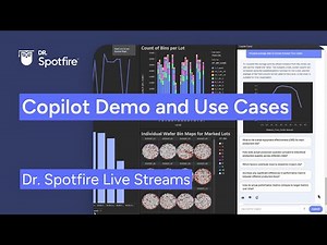 Spotfire Copilot Demo and Use Cases