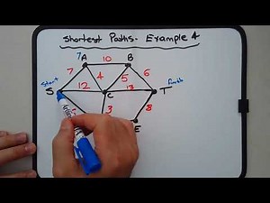 How to find the shortest path in a network (example 4)
