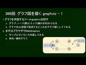 だれでもPython 366回: グラフ図を描く: graphviz – 1