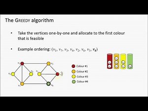 Constructive Algorithms for Graph Colouring