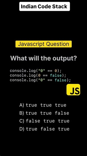 What will the Output ? #coding #javascript