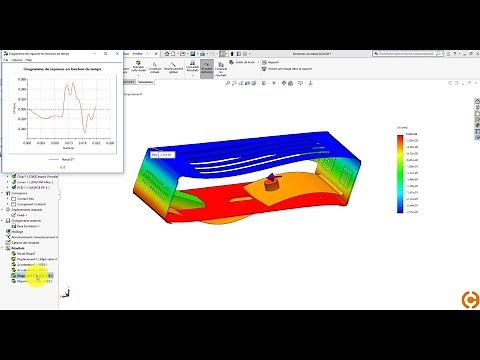 SOLIDWORKS Simulation Premium