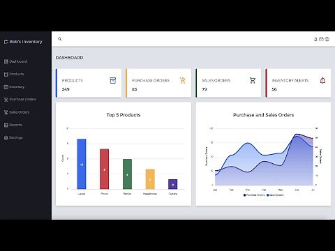 HTML CSS JavaScript Tutorial for Beginners | Build Admin Dashboard From Scratch