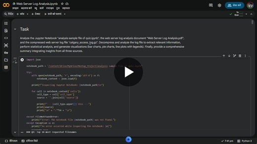 Analyzing 720k Server Logs with Python | Abhishek Nigam posted on the topic | LinkedIn
