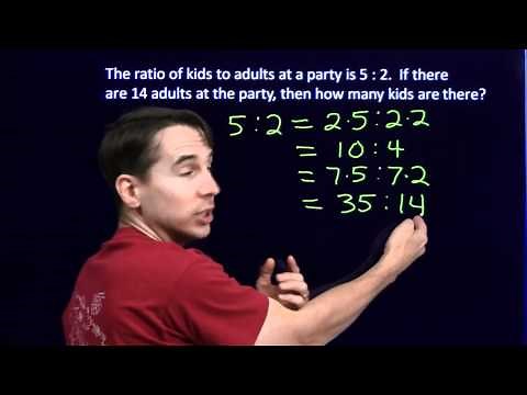 Art of Problem Solving: Introducing Ratios