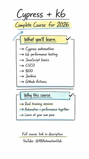 #Cypress + #k6 : Complete Course
