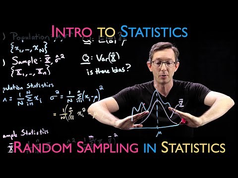 Random Sampling in Statistics: Expected Value and Variance of the Sample Mean