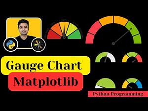 Gauge Chart using Matplotlib | Python
