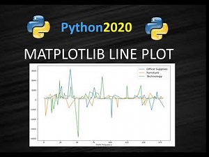 Matplotlib Line plot | Python Matplotlib Line Plot Multiple columns | Matplotlib Tutorials