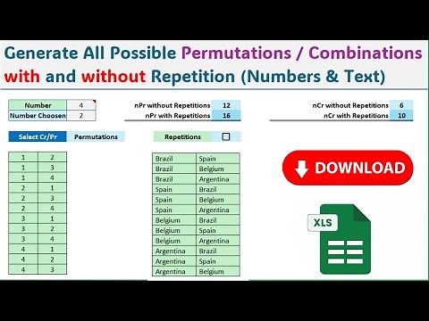 Generate All Possible Permutations / Combinations with or without Repetitions (Numbers & Text)