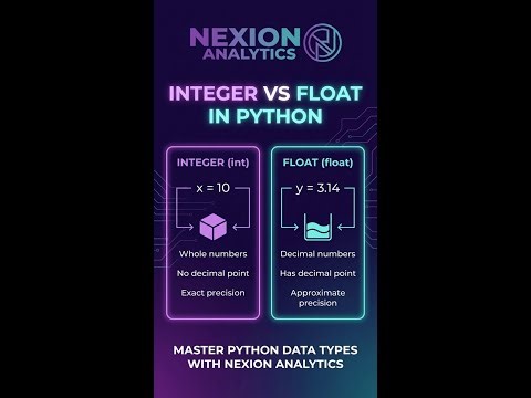 Integers vs Floats in Python | What's the Difference?