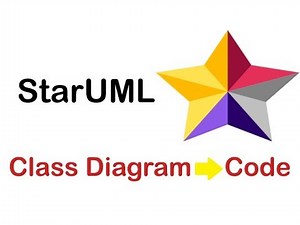 Generate model classes code from StarUmL class diagram - Java, PHP, Python, C++, Javascript, ...