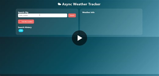 #webdevelopment #javascript #frontend #projects | Kaushal Tewatia