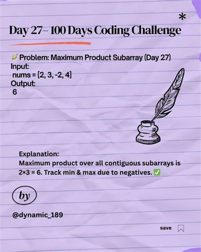 Day 27 | Maximum Product Subarry 🔥 | 100 Days of Java DSA Challenge #shorts #ytshorts