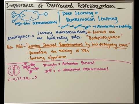 Parallel Distributed Processing (1986)