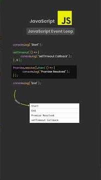 JavaScript Event Loop