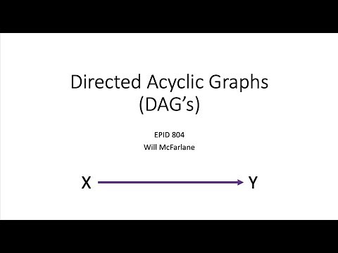 Directed Acyclic Graphs (DAGs)