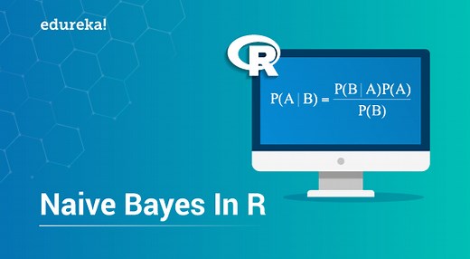 A Step By Step Guide To Implement Naive Bayes In R | Edureka