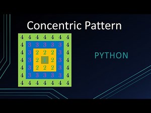 Pattern in python - Concentric square number pattern