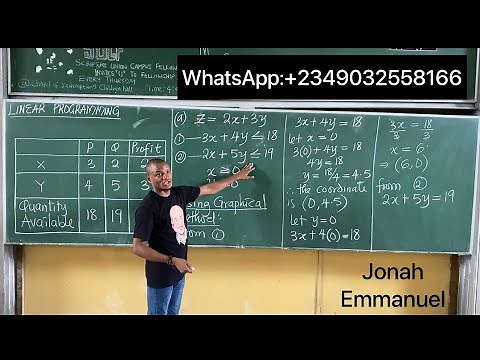 Linear Programming 1 (Graphical Method) #jonahemmanuel #linearprogrammingsolutions