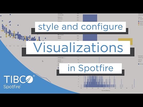 Style and Configure Visualizations in Spotfire