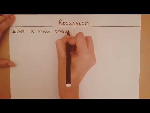 Introduction to Recursion