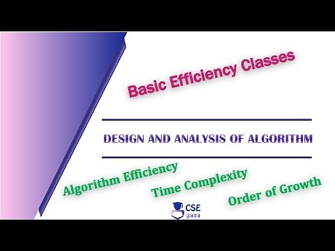 Basic Efficiency Classes | Time Complexity | Lec 11 | Design & Analysis of Algorithm