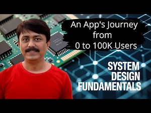 Distributed Systems, System Design & Software Architecture 101