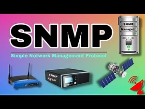 SNMP - Simple Network Management Protocol