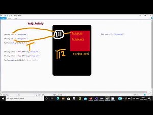 String Pool in C# with Example