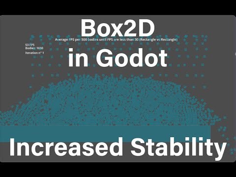 Godot Box2D Tutorial
